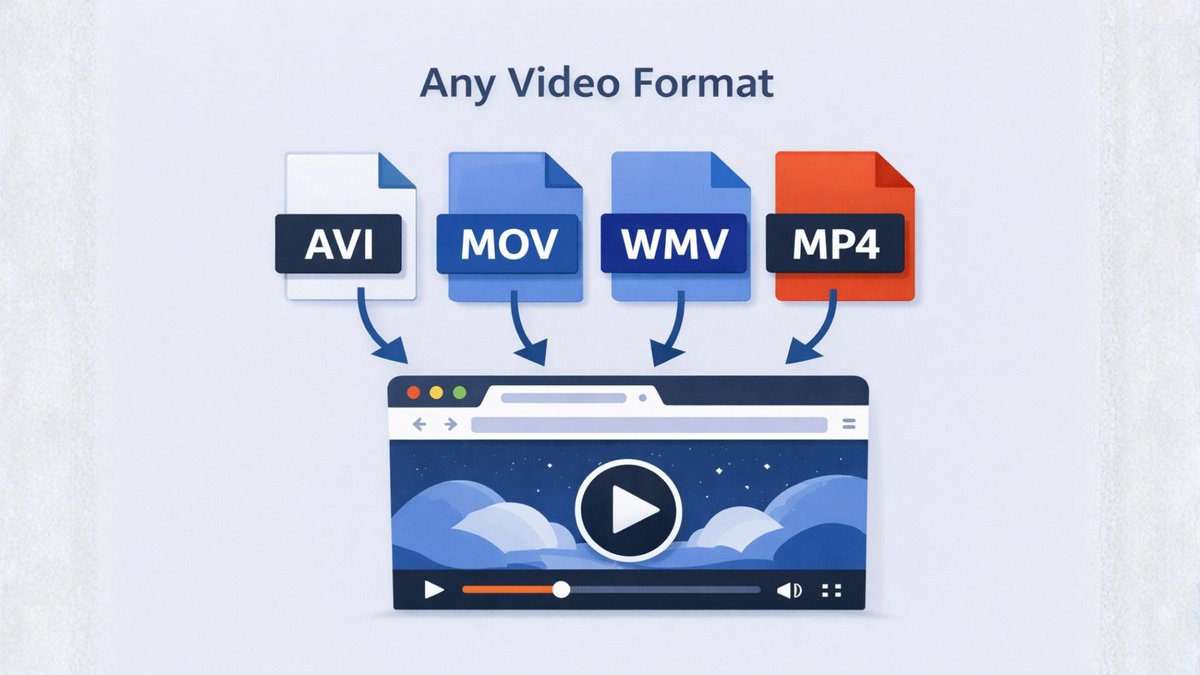 How to play MKV files online without VLC or converting them